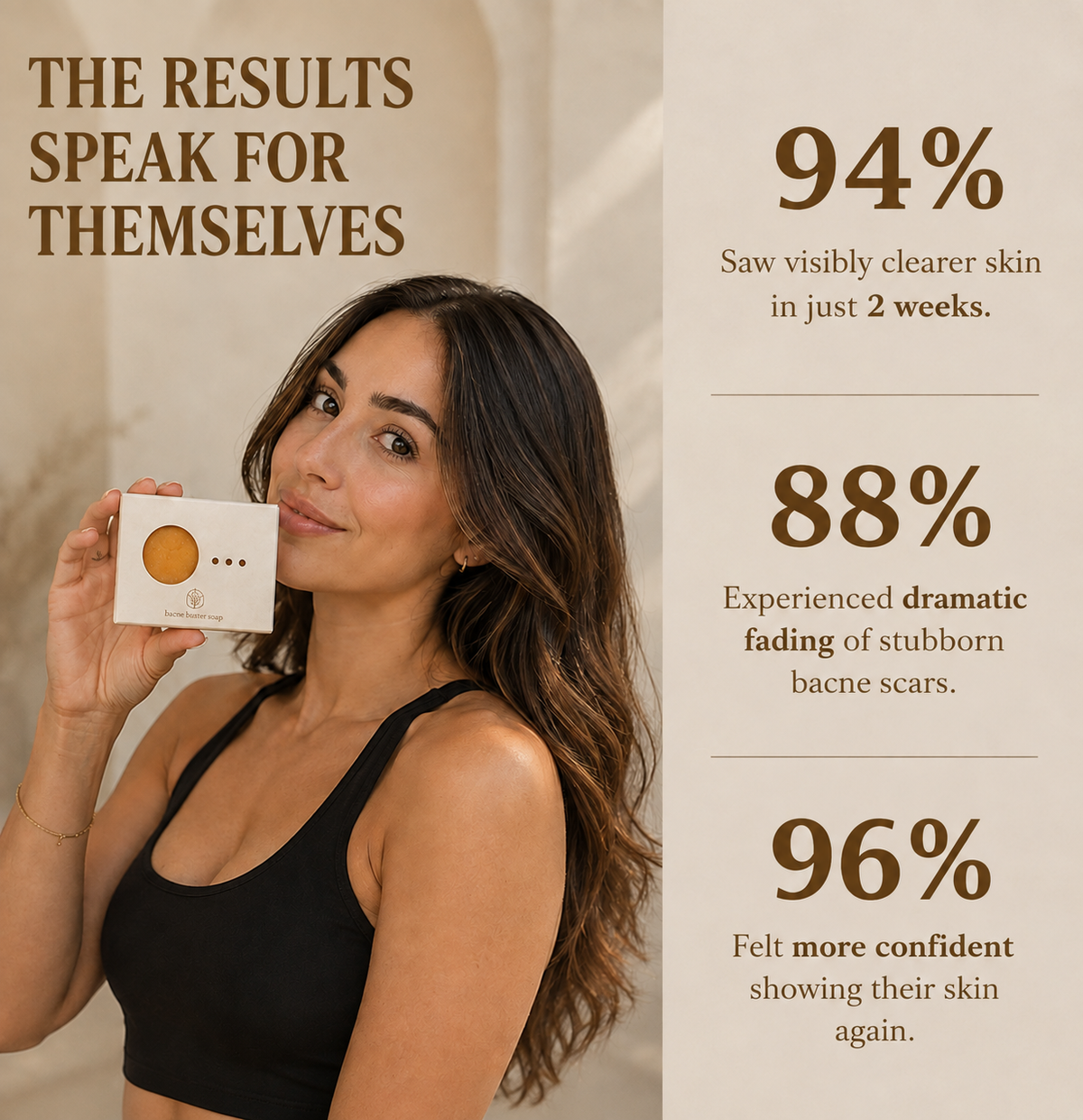 Bacne Buster Bar – Natural Turmeric Soap for Back & Body Acne